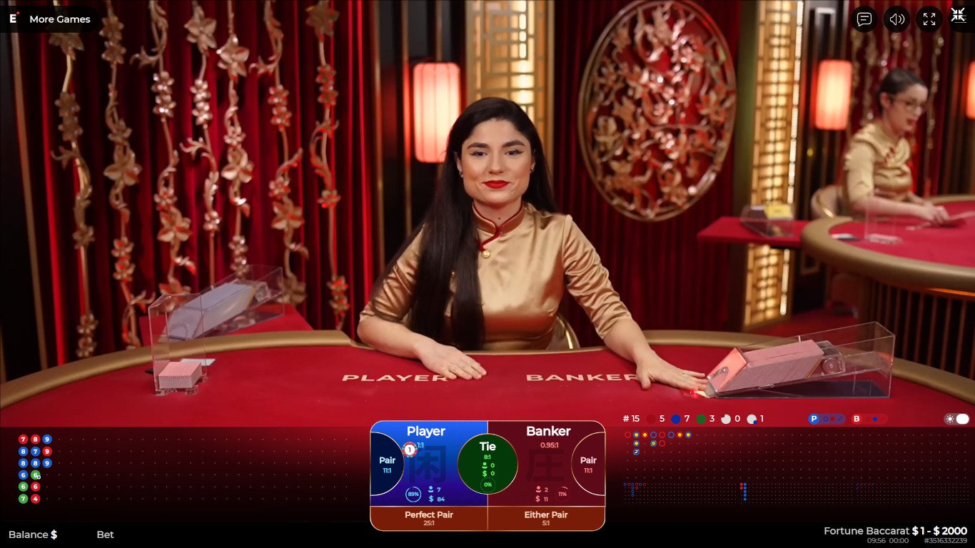 Live dealer baccarat by Ezugi