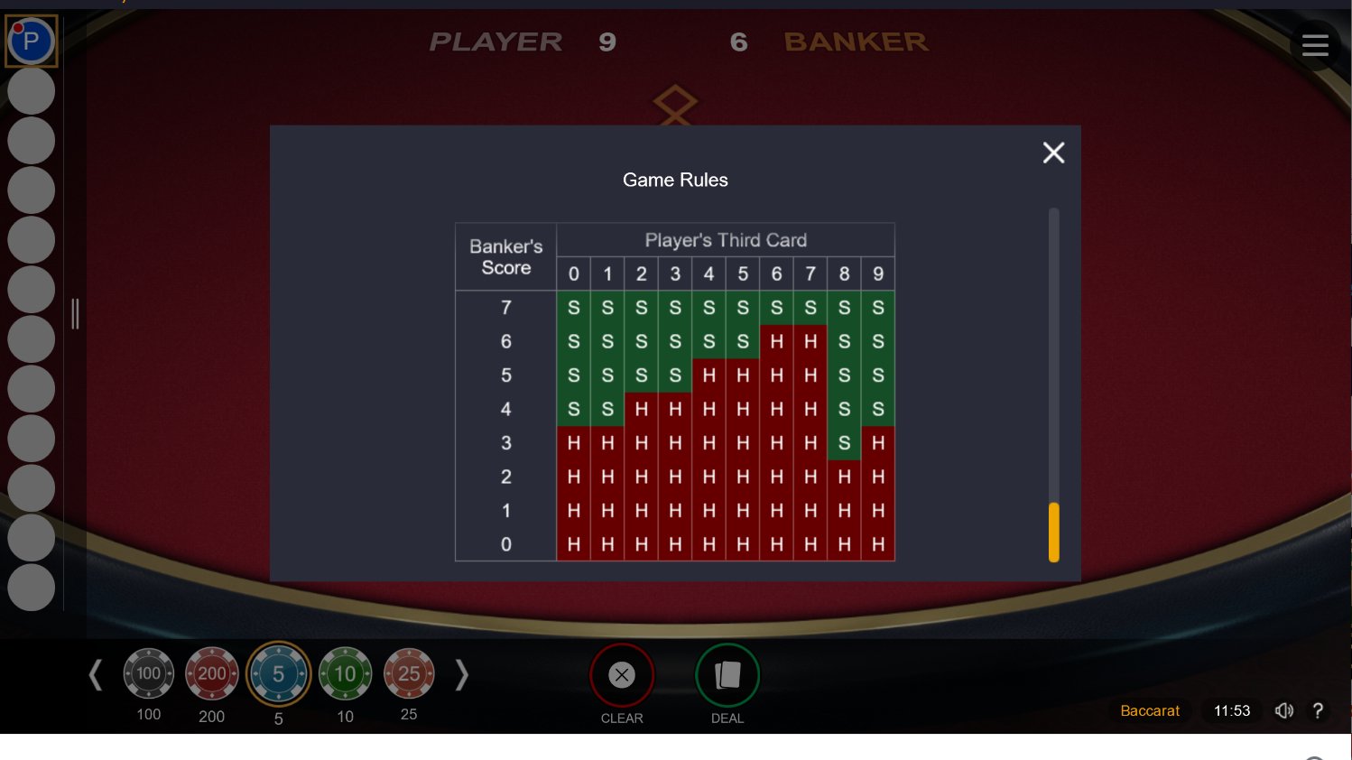 Microgaming Baccarat free game