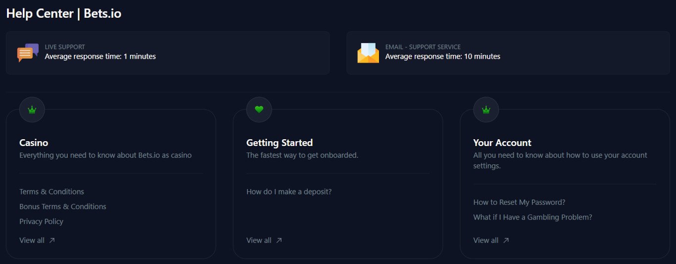 Help and Banking Questinos in Bets.io