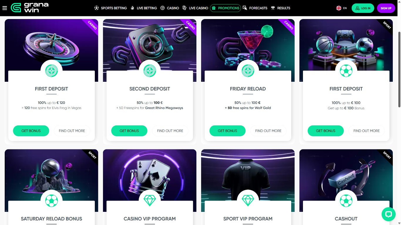 GranaWin Casino Bonuses