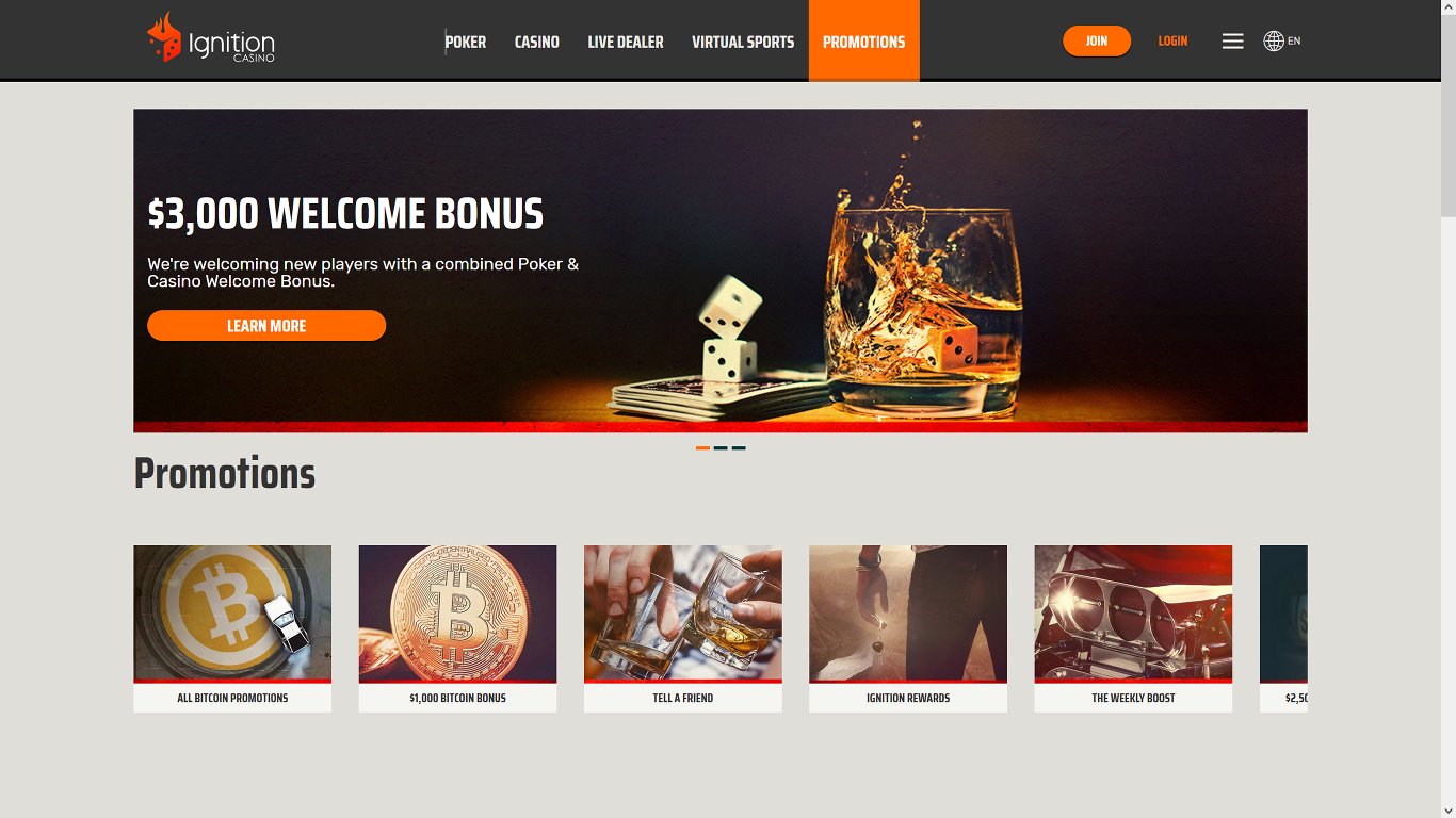 Ignition Casino Bonuses