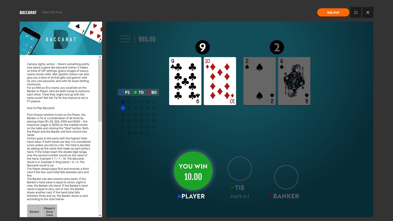 Ignition Casino Games
