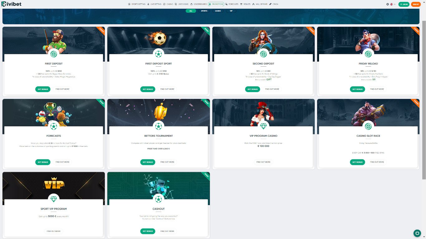 IviBet Casino Bonuses
