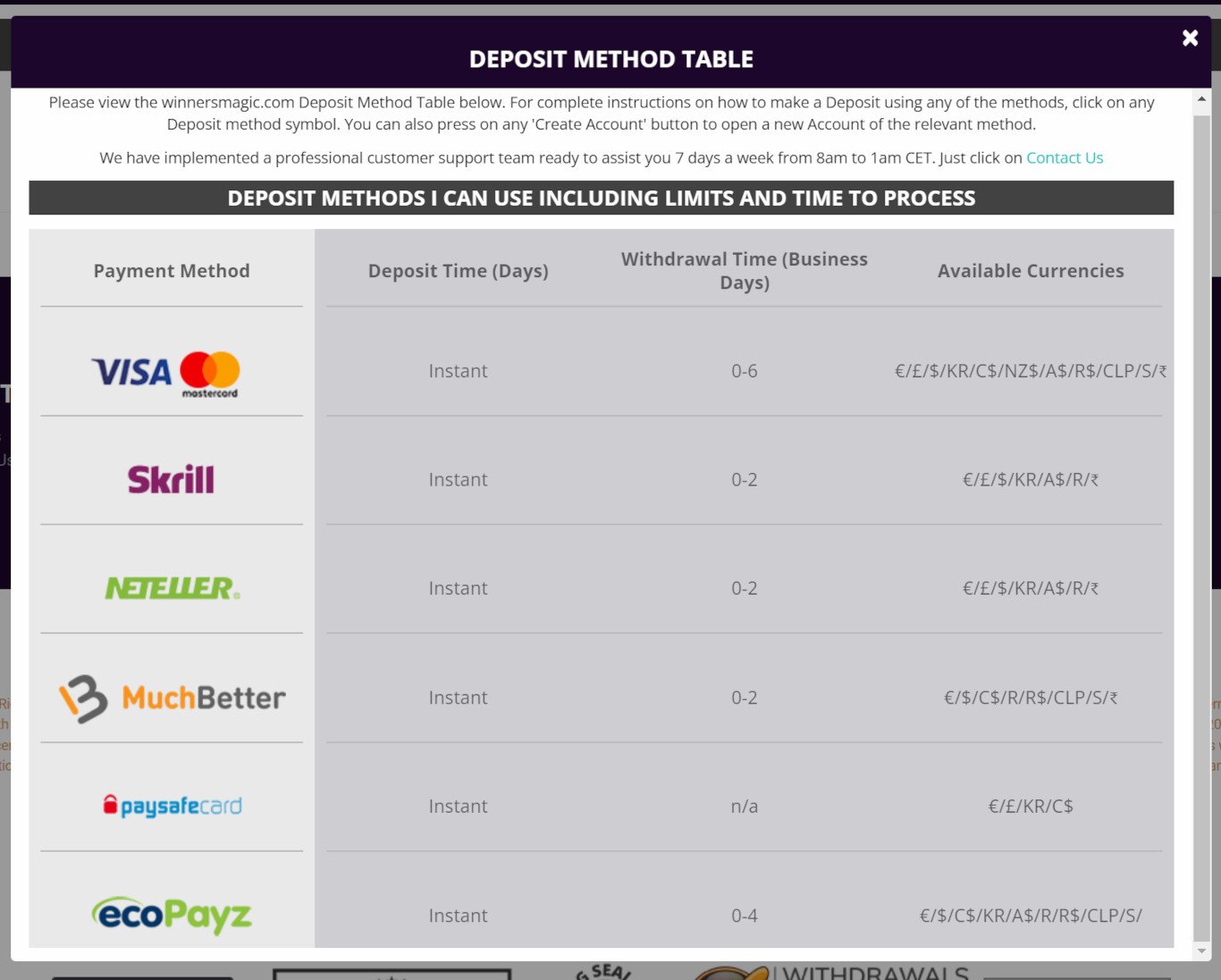 Help and Banking Questinos in Winners Magic