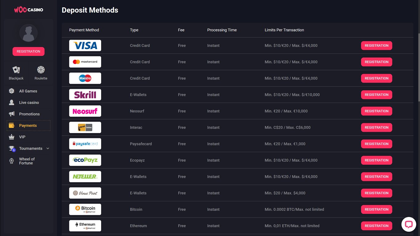 Help and Banking Questinos in Woo
