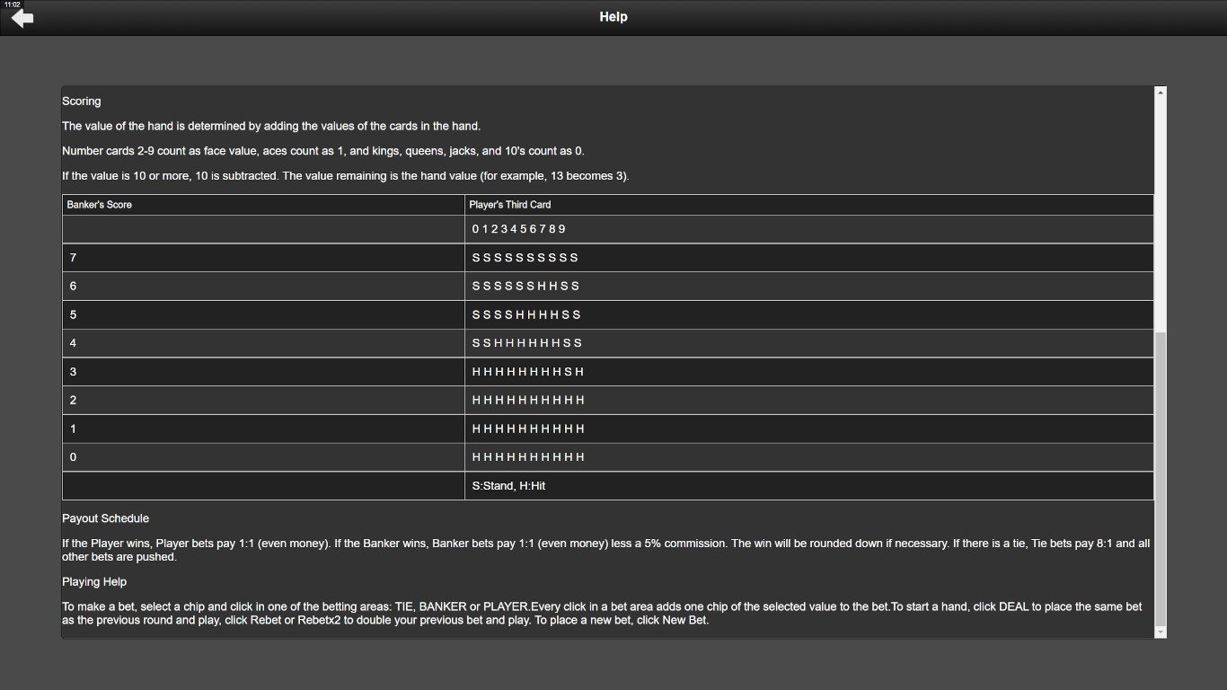 1X2gaming Baccarat Rules & Payouts