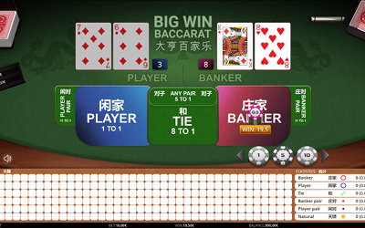 Big Win Baccarat from iSoftBet Image