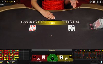 Live Dragon Tiger from Evolution Gaming