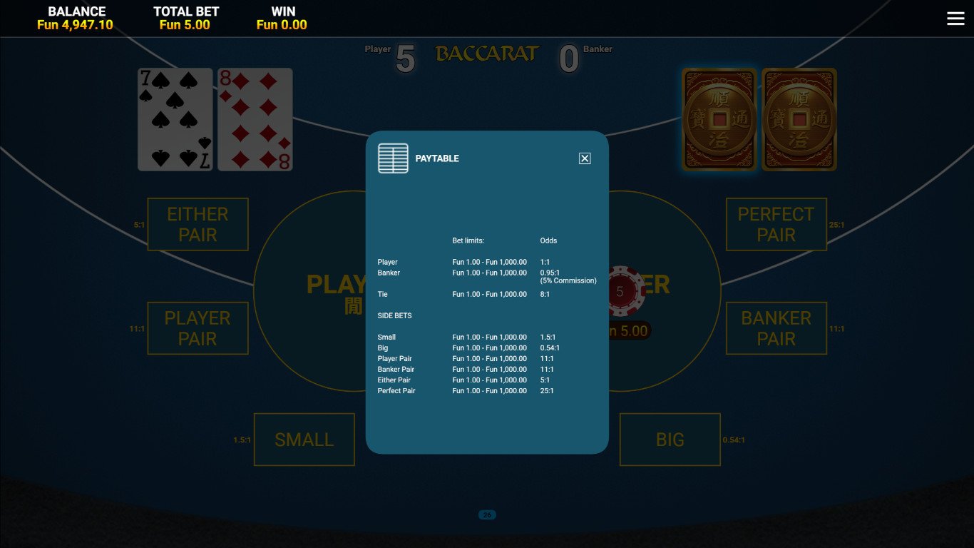 Paytable of Free Baccarat Supreme from OneTouch Developer