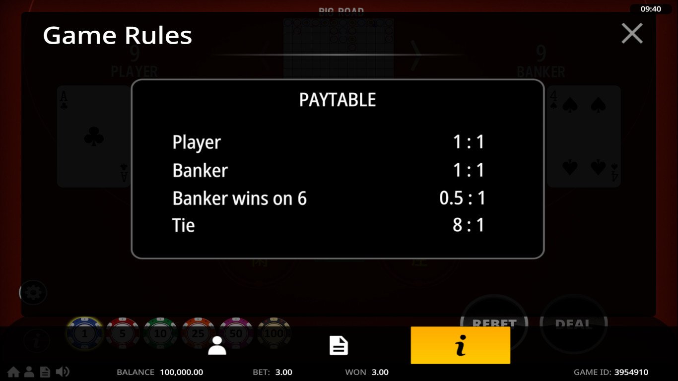 Baccarat NC Payouts in the Free Game